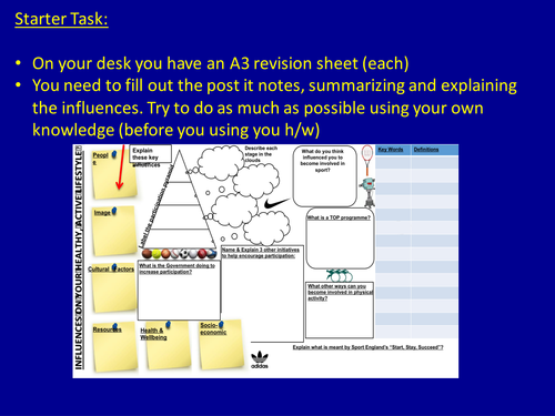 GCSE PE - 1.1.2. Influences, Involvement, Opportunities