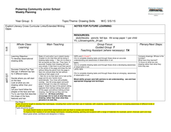 ks2 drawing skills teaching resources
