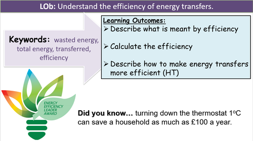 P1.7 Energy and Efficiency | Teaching Resources