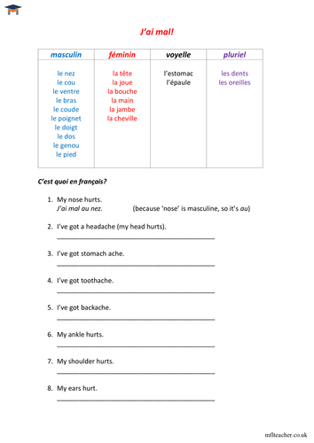 J'ai mal - worksheet