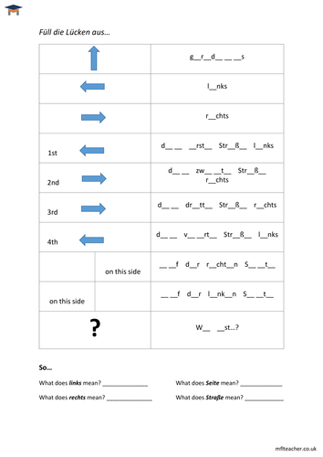 German directions - easy worksheet