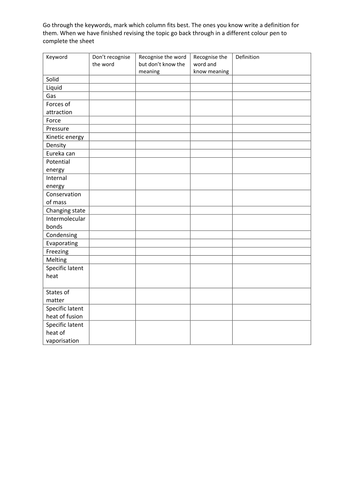 AQA trilogy new GCSE, 6.3 physics: particle model of matter revision