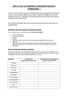 Monetary Policy Committee (MPC)