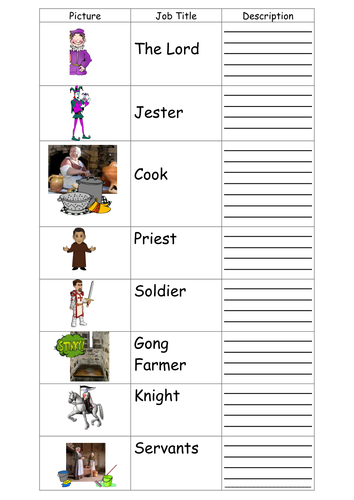 castleview year 2 homework page