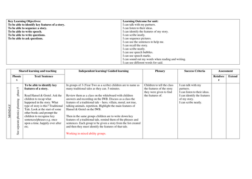 Hansel and Gretel y1/2 weeks plans and resorces | Teaching Resources
