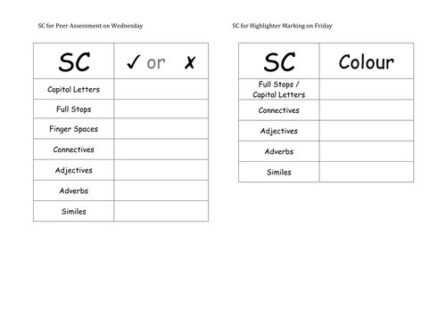 Red Riding Hood - weeks literacy planning and resorces y1/2