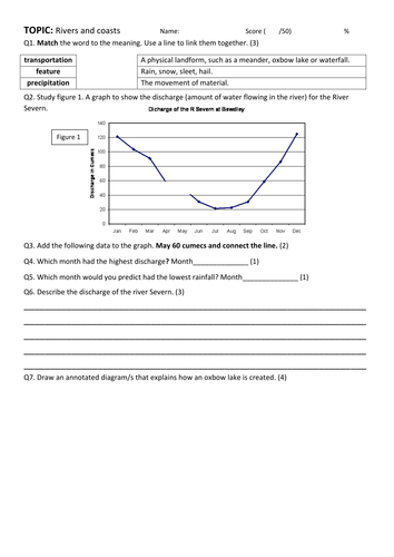 Rivers and coasts assessment test KS3 GCSE end of topic