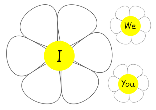 sentence-daisy-chains-teaching-resources