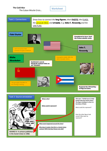 Cuban Missile Crisis: Summary, Key Figures, and Worksheet | Teaching