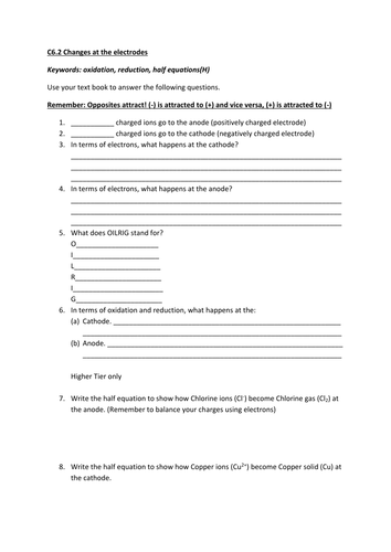 NEW (First examined 2018) AQA C6.1 Electrolysis intro and C6.2 Changes ...