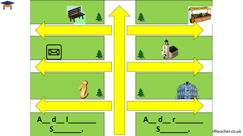 German - Directions handout for notes