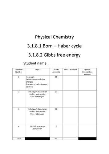 A level chemistry Entropy unit of work. Full pwpt with theory, varied tasks and whole topic test.