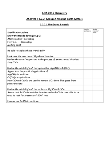 Yr 12 A level Chemistry HUGE pack of Assessments- Tests, RAG test covers, Student spec sheets