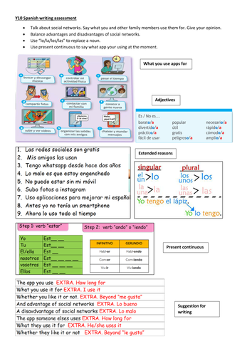 Y10 SPANISH VIVA WRITING REVISION M3