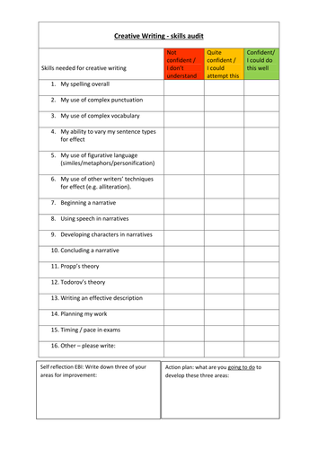 creative writing scheme of work ks4