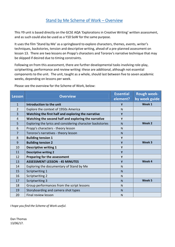 creative writing scheme of work ks4