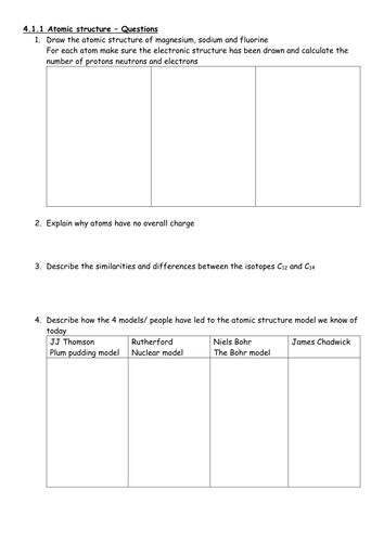 AQA GCSE 9-1 Atomic structure questions and answers | Teaching Resources