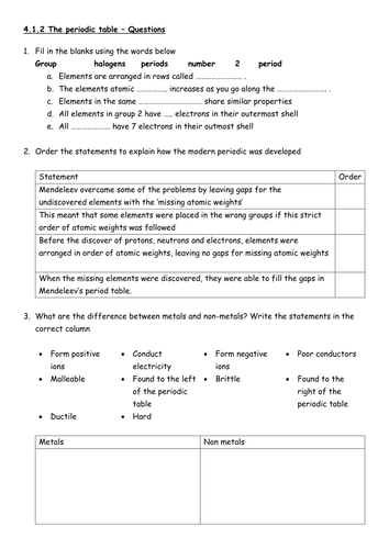 Aqa Chemistry Gcse 9 1 The Periodic Table Questions And Answers Teaching Resources 9808