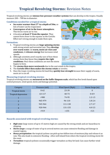AQA A Level Geography: Hazards - 'Tropical Storms Study Guide + Case Studies