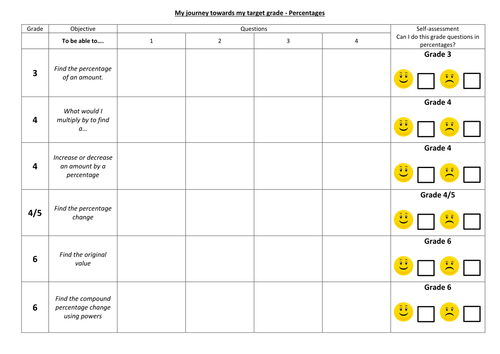 Progress Grid Lesson - Percentages H - Worksheet, Answers, Powerpoint ...