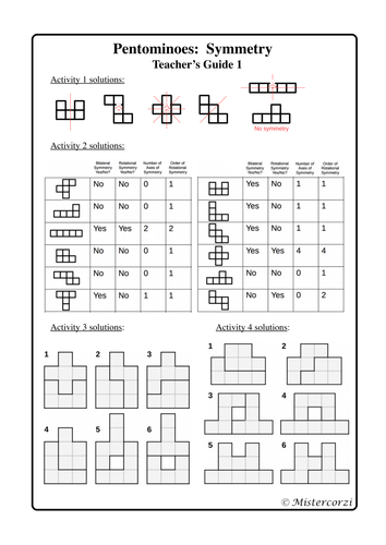 pentominoes symmetry teaching resources