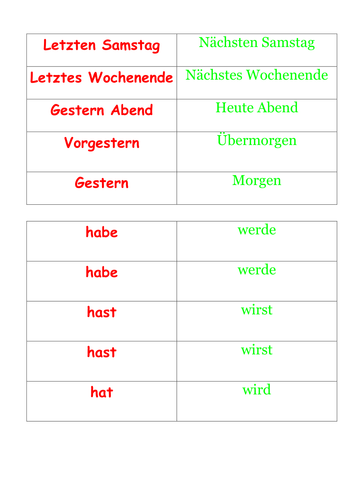 German Tense Card Game