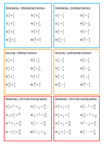 Fractions using all Four Operations Teaching Resources