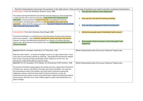 Weimar and Nazi Germany: 4.4 The persecution of minorities | Teaching ...