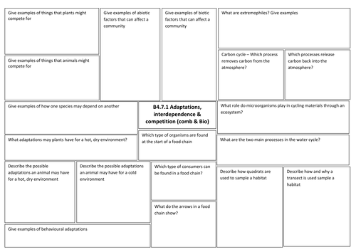 B7 Ecology revision broadsheets for new AQA Science GCSEs (exams 2018)