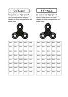 Fidget spinner maths multiplication activity. Differentiated by ...
