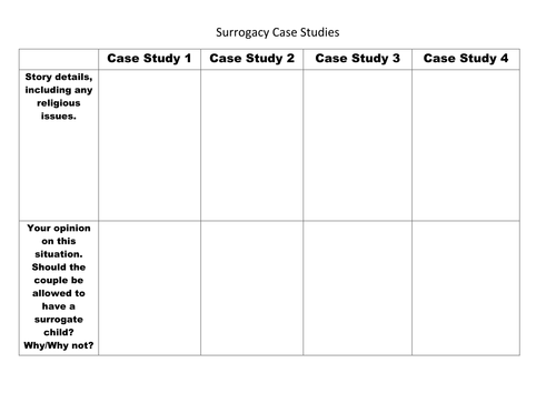 What about surrogacy?
