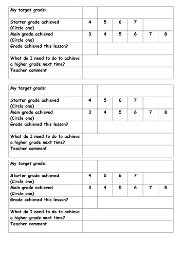 New AQA Ecology Spec- Food Chains, Levels of Organisation & Trophic