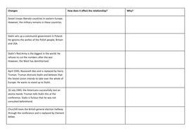 The atomic bomb - AQA GCSE: Conflict and tension, 1945-1972 - Lesson 5