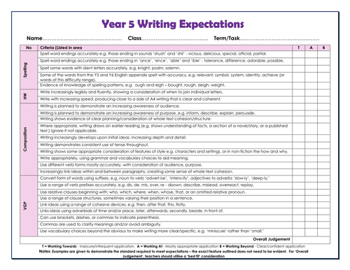 Writing Assessment Framework - KS2 - Aligned with the National ...