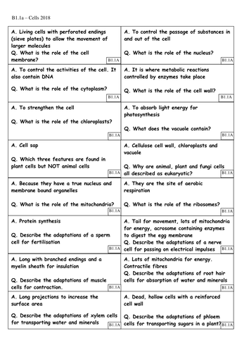 Revision card sorts for AQA 9-1 GCSE Biology / Combined – B1 - Cell structure, division & transport