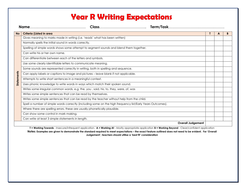 Writing Assessment Framework - Primary KS1 & KS2 - Aligned with the ...