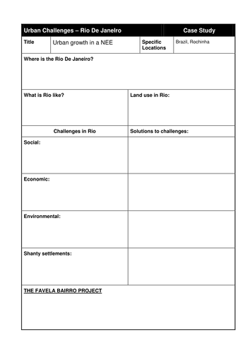 AQA Geography GCSE new specification - The urban world and Rio fully ...