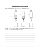 Immiscible and Miscible Liquids | Teaching Resources