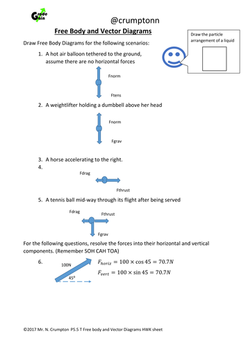 gcse-physics-free-body-diagrams-and-vector-diagrams-worksheet