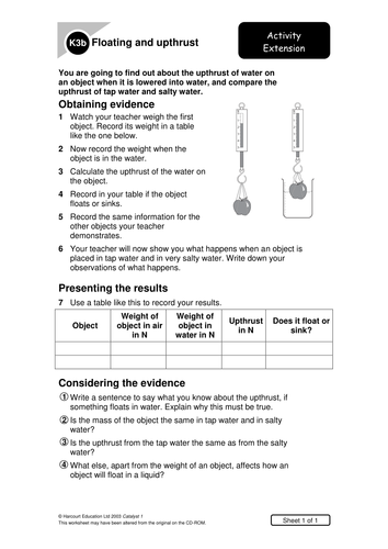 year 7 forces experiment