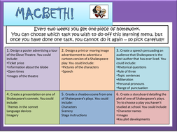 The tragedy of macbeth picture