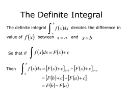 The Definite integral | Teaching Resources