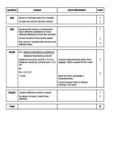 pptx, 79.67 KB