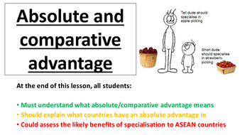 31 Absolute And Comparative Advantage Worksheet Answers - Ekerekizul