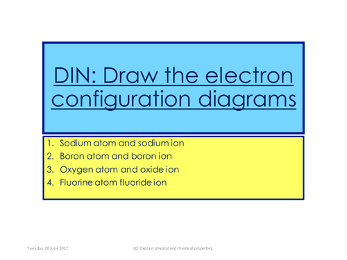 New AQA physical and chemical changes