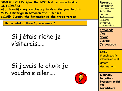 French Conditional Tense