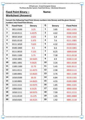 A-Level Computer Science - Fixed Point Binary - Worksheet