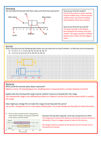 lesson 3 problem solving practice box plots