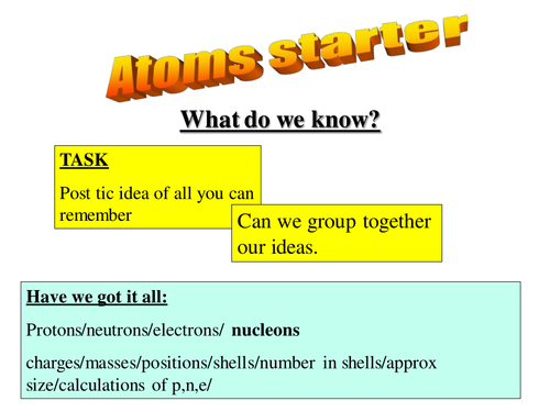 A level Chemistry Atomic structure ( Yr 12 start off topic) Part 1/2 Atomic structure recap