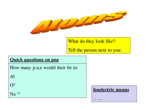 A level Chemistry Atomic structure ( Yr 12) Part 3 Isotopes and Mass spec Full pwpt and resources